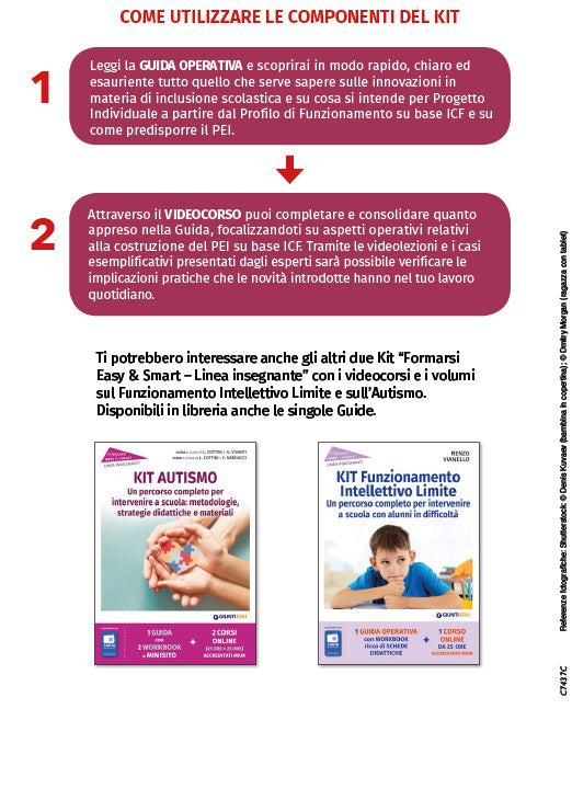 Kit PEI su base ICF::Un percorso completo sulle innovazioni in materia di inclusione scolastica