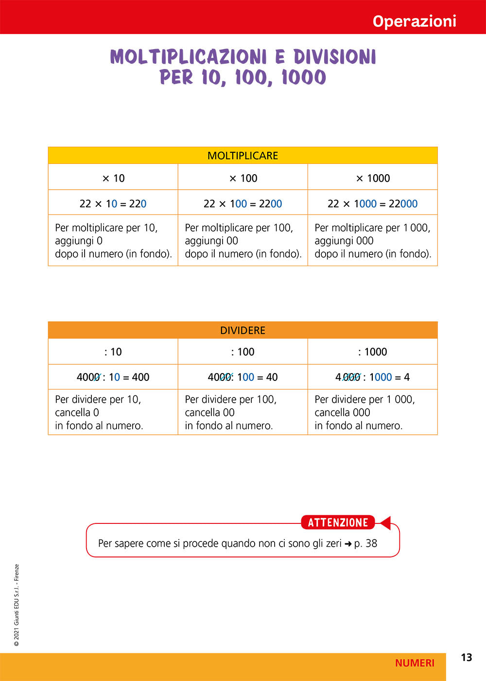 Kit strumenti compensativi di italiano e matematica::Strategie didattiche e materiali pronti all’uso per compensare le difficoltà di apprendimento